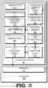 Fig. 04 - Using loop exit prediction to accelerate or suppress loop mode of a processor