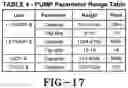 Fig. 25 - Techniques for metadata processing