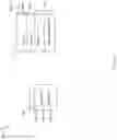 Fig. 56 - Techniques for metadata processing
