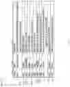 Fig. 82 - Techniques for metadata processing