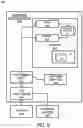 Fig. 15 - Collaborative model execution