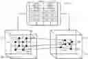 Fig. 01 - Computer architecture for mapping discrete data values to a string correlithm object in a correlithm object processing system