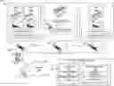 Fig. 01 - Network-efficient isolation environment redistribution