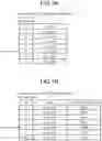 Fig. 08 - Switch device, switching method, and computer program product