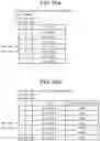 Fig. 17 - Switch device, switching method, and computer program product