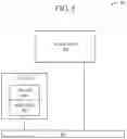 Fig. 06 - System and method for migrating a live stateful container