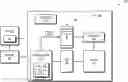 Fig. 01 - Hardware accelerated dynamic work creation on a graphics processing unit