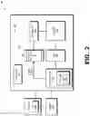 Fig. 03 - Hardware accelerated dynamic work creation on a graphics processing unit