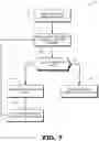 Fig. 08 - Hardware accelerated dynamic work creation on a graphics processing unit