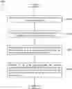 Fig. 01 - Processing system and method of detecting congestion in processing system