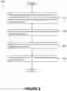 Fig. 10 - Processing system and method of detecting congestion in processing system
