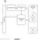 Fig. 07 - FPGA acceleration for serverless computing