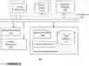 Fig. 09 - FPGA acceleration for serverless computing