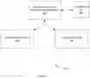 Fig. 05 - Methods and systems for cloud application optimization