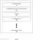 Fig. 07 - Methods and systems for cloud application optimization