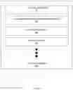 Fig. 08 - Methods and systems for cloud application optimization