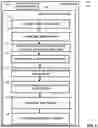 Fig. 12 - Virtual fibre channel port migration