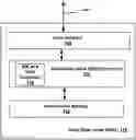 Fig. 01 - APPARATUS AND METHOD FOR BANDWIDTH ALLOCATION AND QUALITY OF SERVICE MANAGEMENT IN A STORAGE DEVICE SHARED BY MULTIPLE TENANTS