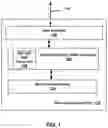 Fig. 02 - APPARATUS AND METHOD FOR BANDWIDTH ALLOCATION AND QUALITY OF SERVICE MANAGEMENT IN A STORAGE DEVICE SHARED BY MULTIPLE TENANTS
