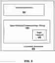 Fig. 06 - APPARATUS AND METHOD FOR BANDWIDTH ALLOCATION AND QUALITY OF SERVICE MANAGEMENT IN A STORAGE DEVICE SHARED BY MULTIPLE TENANTS