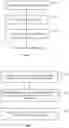 Fig. 02 - Adaptive parallelization for multi-scale simulation