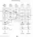 Fig. 07 - Adaptive parallelization for multi-scale simulation