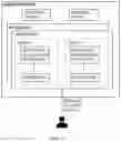 Fig. 04 - Managing computer resources