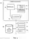 Fig. 07 - Managing computer resources