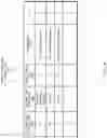 Fig. 05 - Broadcast command and response