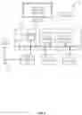 Fig. 10 - Normalized application program interface to communicate with web site access control ports