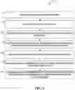 Fig. 05 - Automatic resource dependency tracking and structure for maintenance of resource fault propagation
