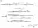 Fig. 54 - Interactive, Constraint-Network Prognostics and Diagnostics To Control Errors and Conflicts (IPDN)