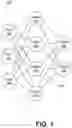 Fig. 02 - Anomalous account detection from transaction data