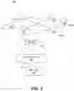 Fig. 04 - Anomalous account detection from transaction data