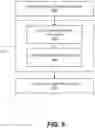 Fig. 07 - Anomalous account detection from transaction data