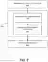 Fig. 08 - Anomalous account detection from transaction data