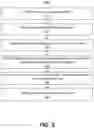 Fig. 09 - Anomalous account detection from transaction data