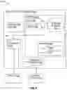 Fig. 08 - Event relationship analysis in fault management