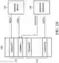Fig. 04 - Memory device and method for handling interrupts thereof