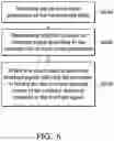 Fig. 09 - Memory device and method for handling interrupts thereof