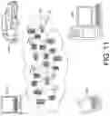 Fig. 12 - Finding, troubleshooting and auto-remediating problems in active storage environments
