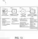 Fig. 14 - Finding, troubleshooting and auto-remediating problems in active storage environments