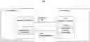 Fig. 01 - Memory management systems and methods
