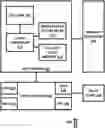 Fig. 01 - Fault tolerant and diagnostic boot