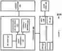 Fig. 02 - Fault tolerant and diagnostic boot