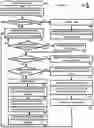 Fig. 03 - Fault tolerant and diagnostic boot