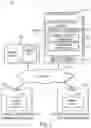 Fig. 02 - Configuring computing devices using a template