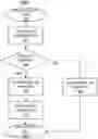Fig. 01 - Failover mechanism with minimized packet losses