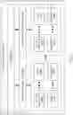 Fig. 04 - Disaster recovery specific configurations, management, and application