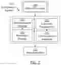 Fig. 12 - Disaster recovery specific configurations, management, and application